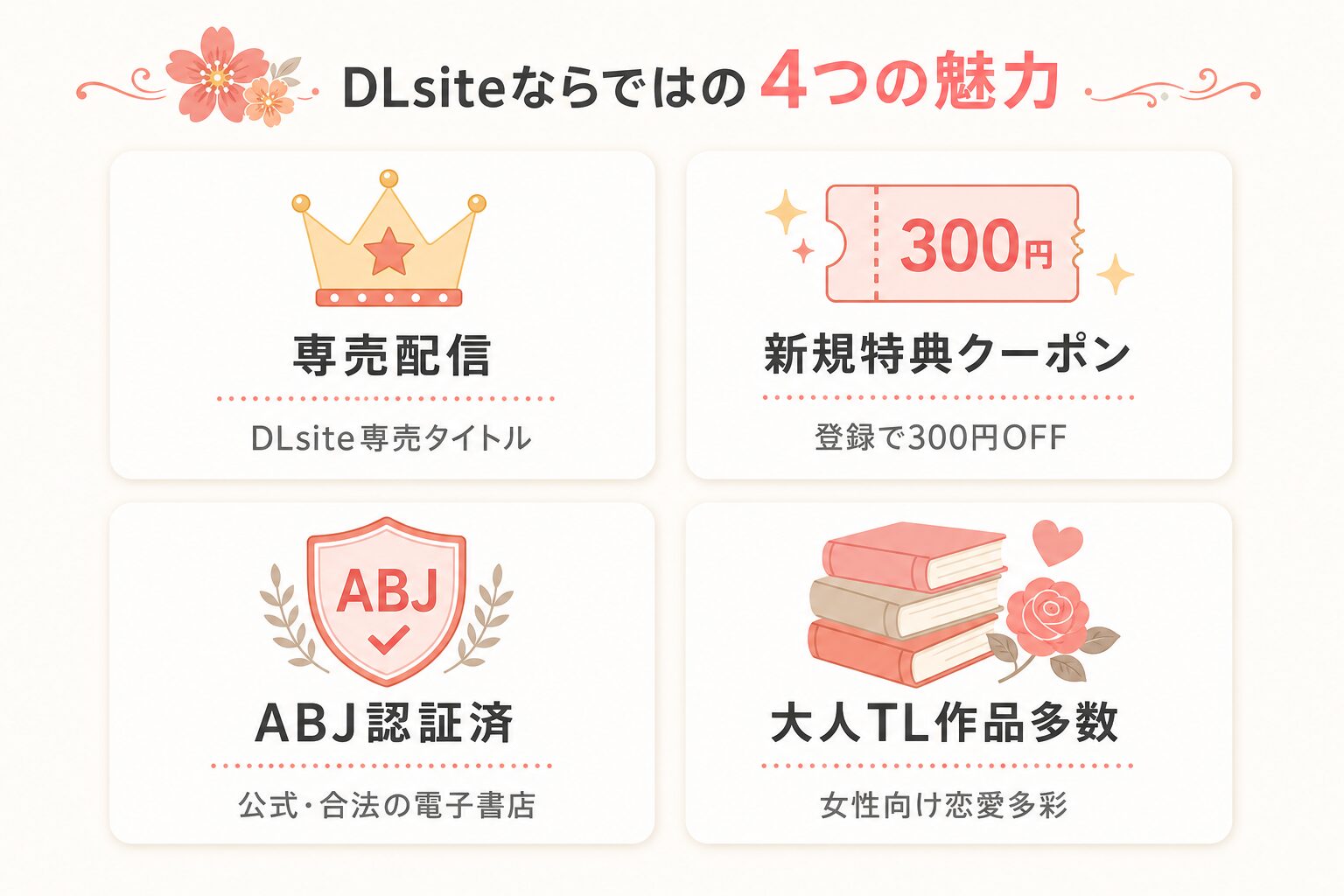 茅原啓佑の×恋 のDLsite魅力図解
