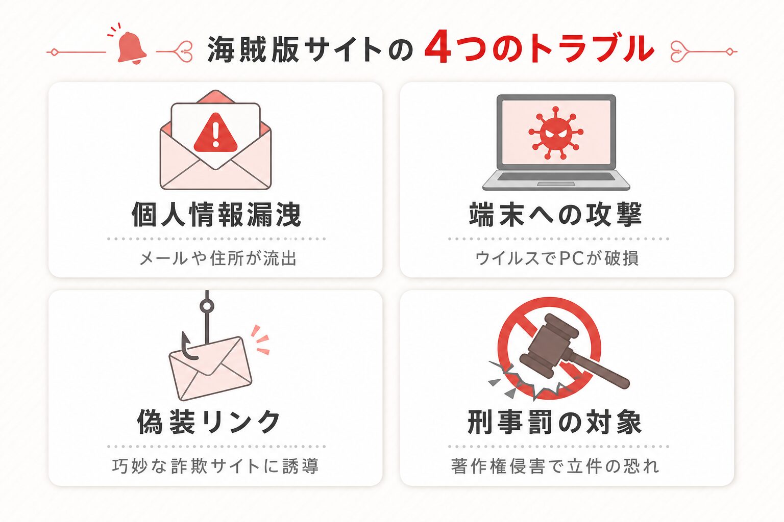 茅原啓佑の×恋 の違法サイトリスク図解